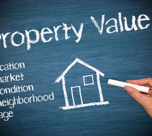 Real Estate, Appraisal, Appraisers, Residential