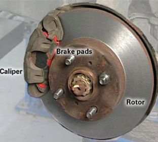 brake-disc