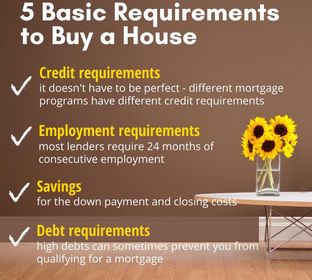 5-basic-requirements-to-buy-a-house