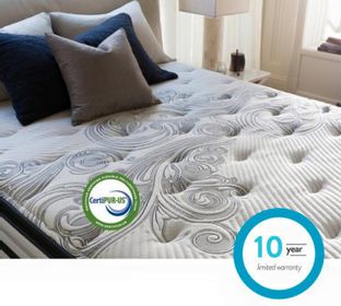 Mattresses, Simmons, Serta, MLILY, Royal Bedding, Presidential Bedding Corsicana, Bedroom sets, Ashley, Catnapper, Recliners, Living Room, Dining Room Sets, Office Furniture, King Size Mattress, Queen, Twin, Full, Adjustable Bases, Power Bed, Denison TX